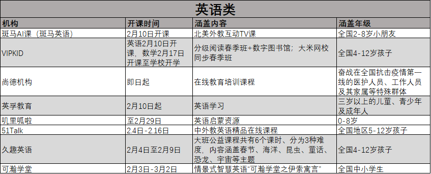 搜狐教育公益教育资源检索平台：百家教育平台名师授课，一键直达！