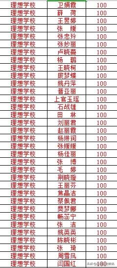 鑫马集团向运城市红十字会捐款100万元
