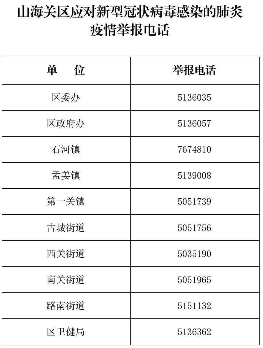 举报外来人口_海南省外来人口分布图(2)