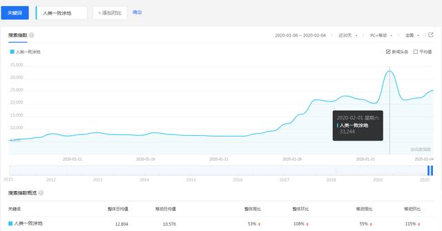 《人类一败涂地》游戏下载与联机指南