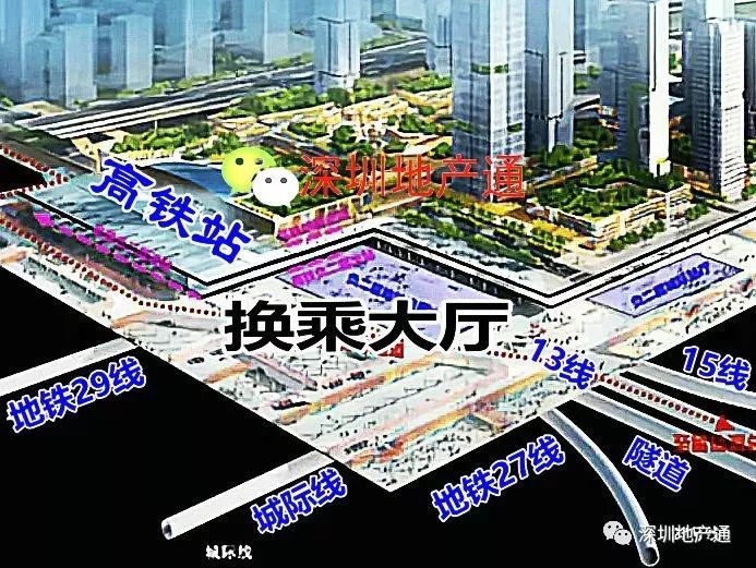 西丽高铁 和她的360万新城~_枢纽