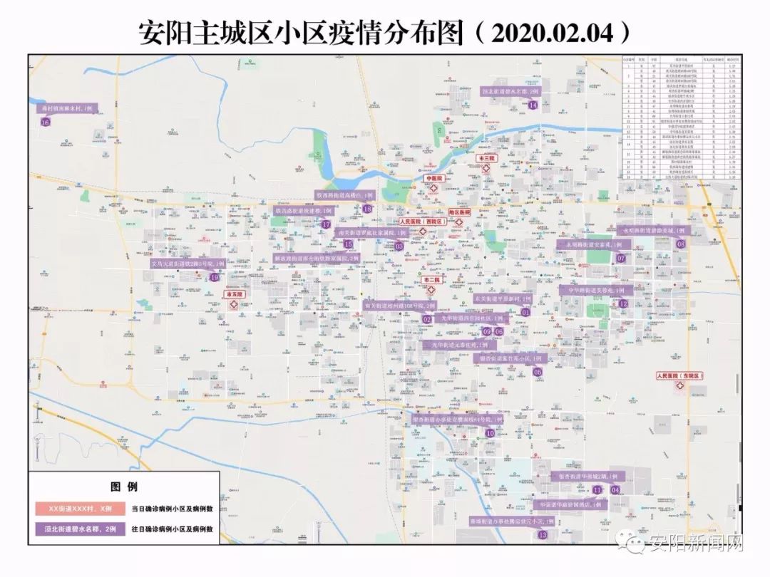 快看!安阳主城区小区疫情分布图来了