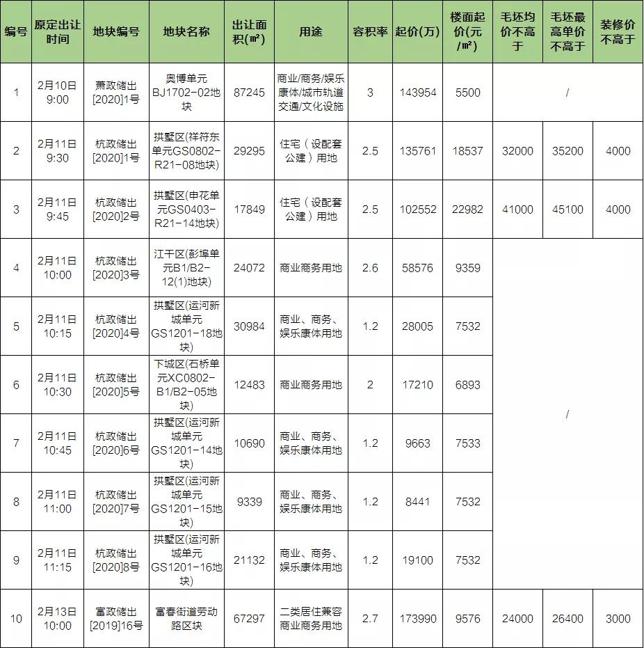 东至县2020经济总量_东至县大渡口中学图片(2)