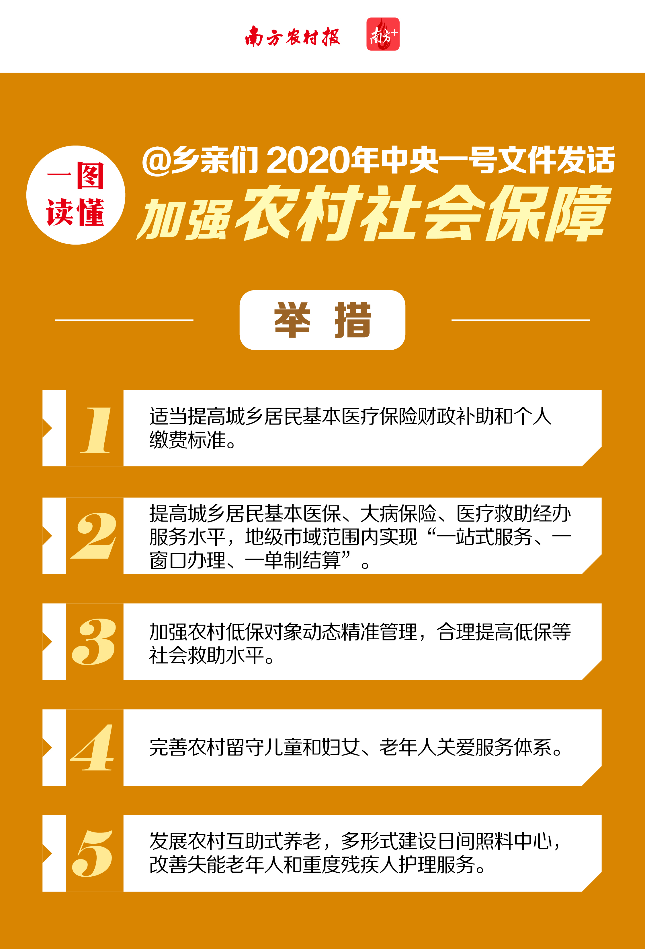 人口普查一户会多次上门吗_人口普查图片(3)