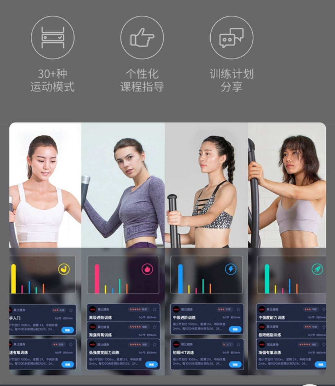 椭圆机锻炼效果如何?椭圆机会不会使小腿变粗?_训练