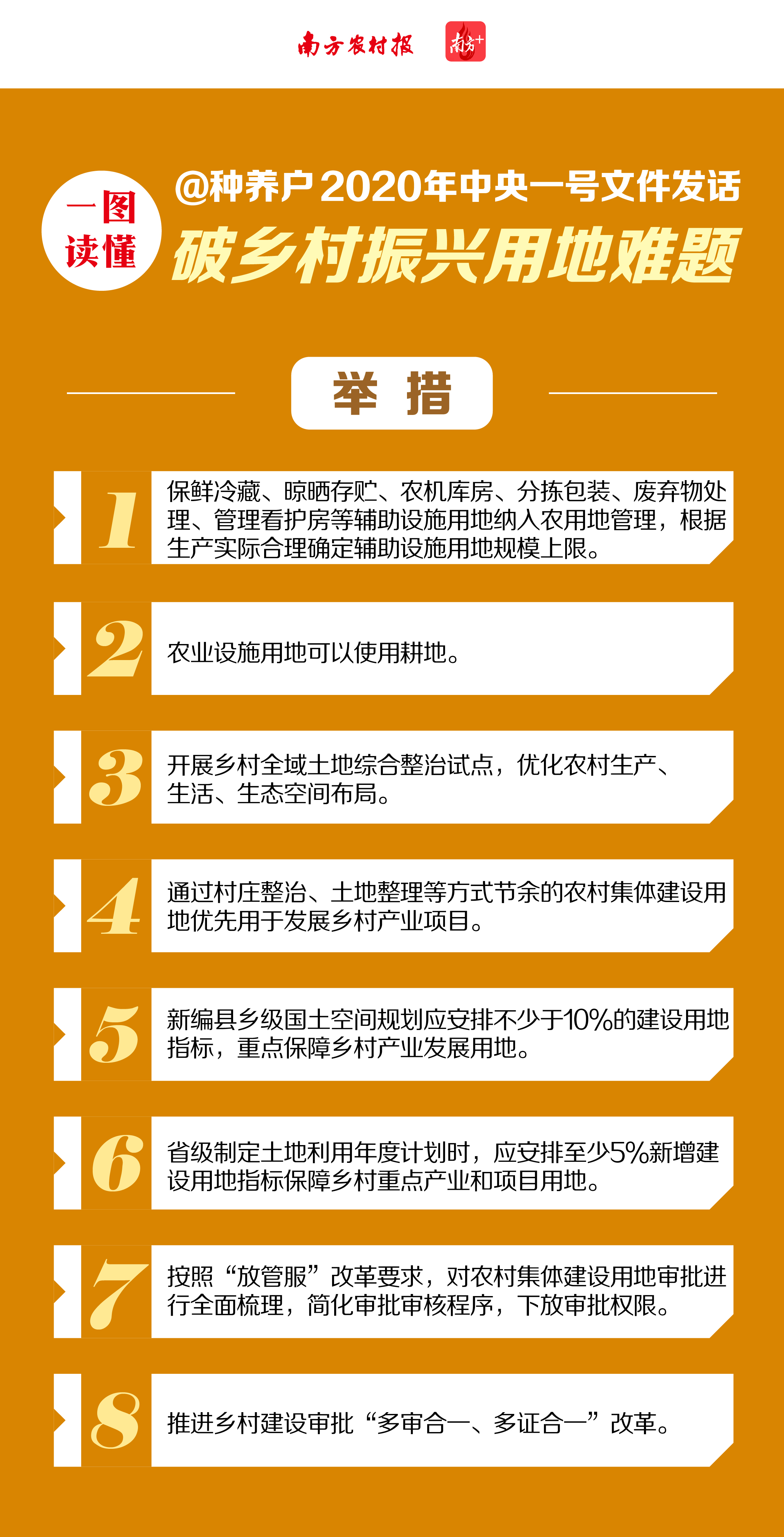 人口普查一户会多次上门吗_人口普查图片(3)