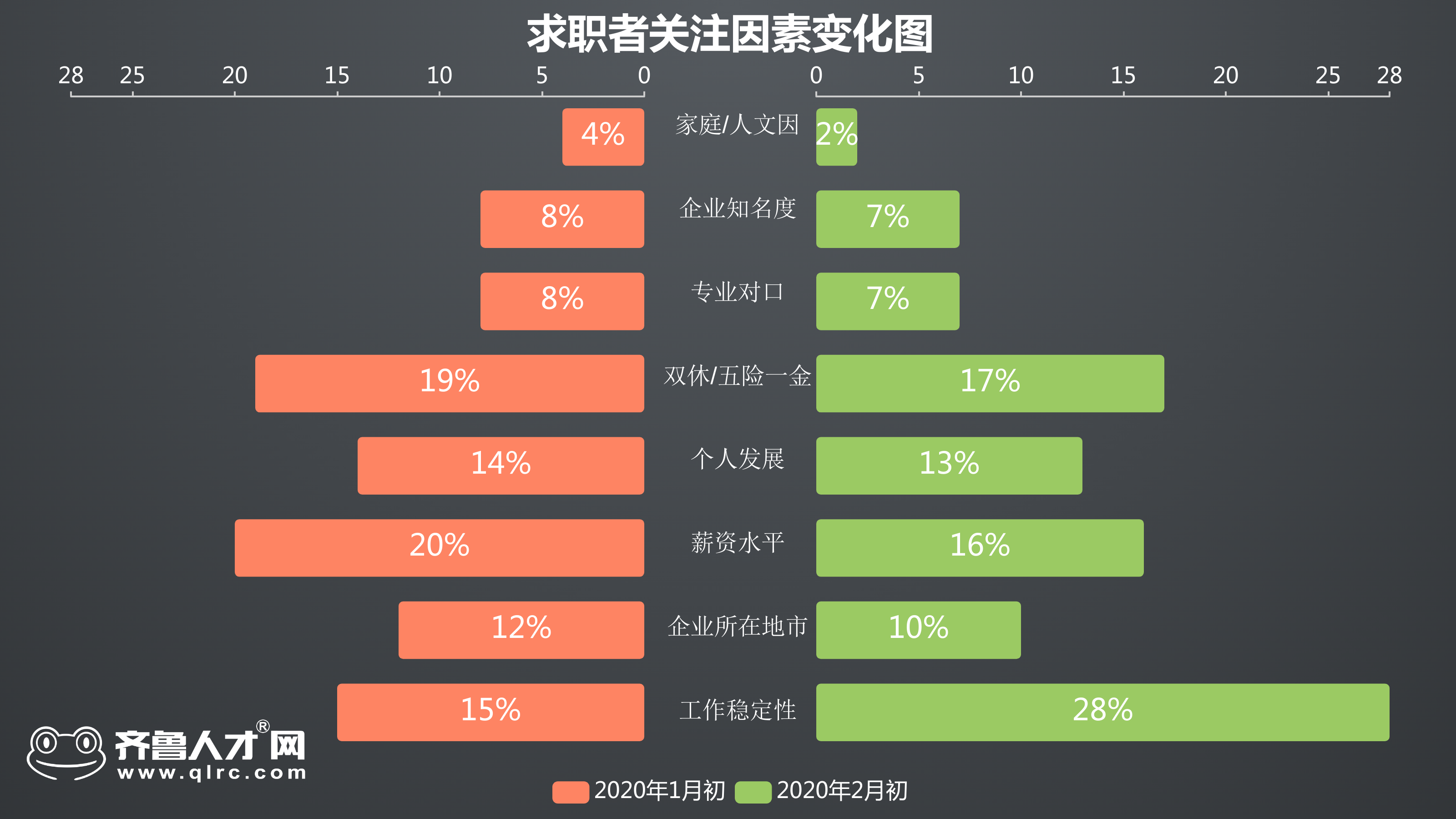 成工招聘_工行招聘图片(5)