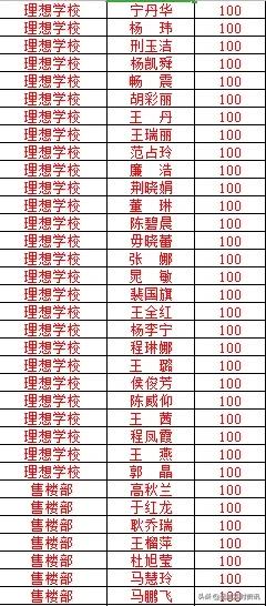 鑫马集团向运城市红十字会捐款100万元