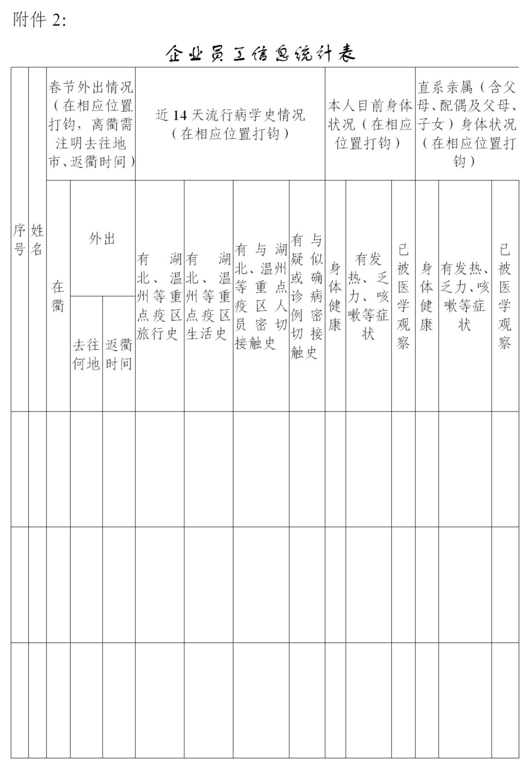 人口监测员_人口普查