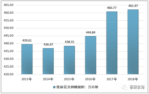 广东特产市场经济总量_广东地图(3)