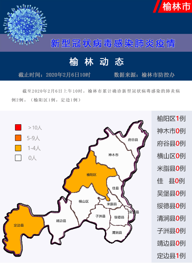 榆林市人口_2017年陕西省榆林市常住人口 生产总值与居民消费价格情况