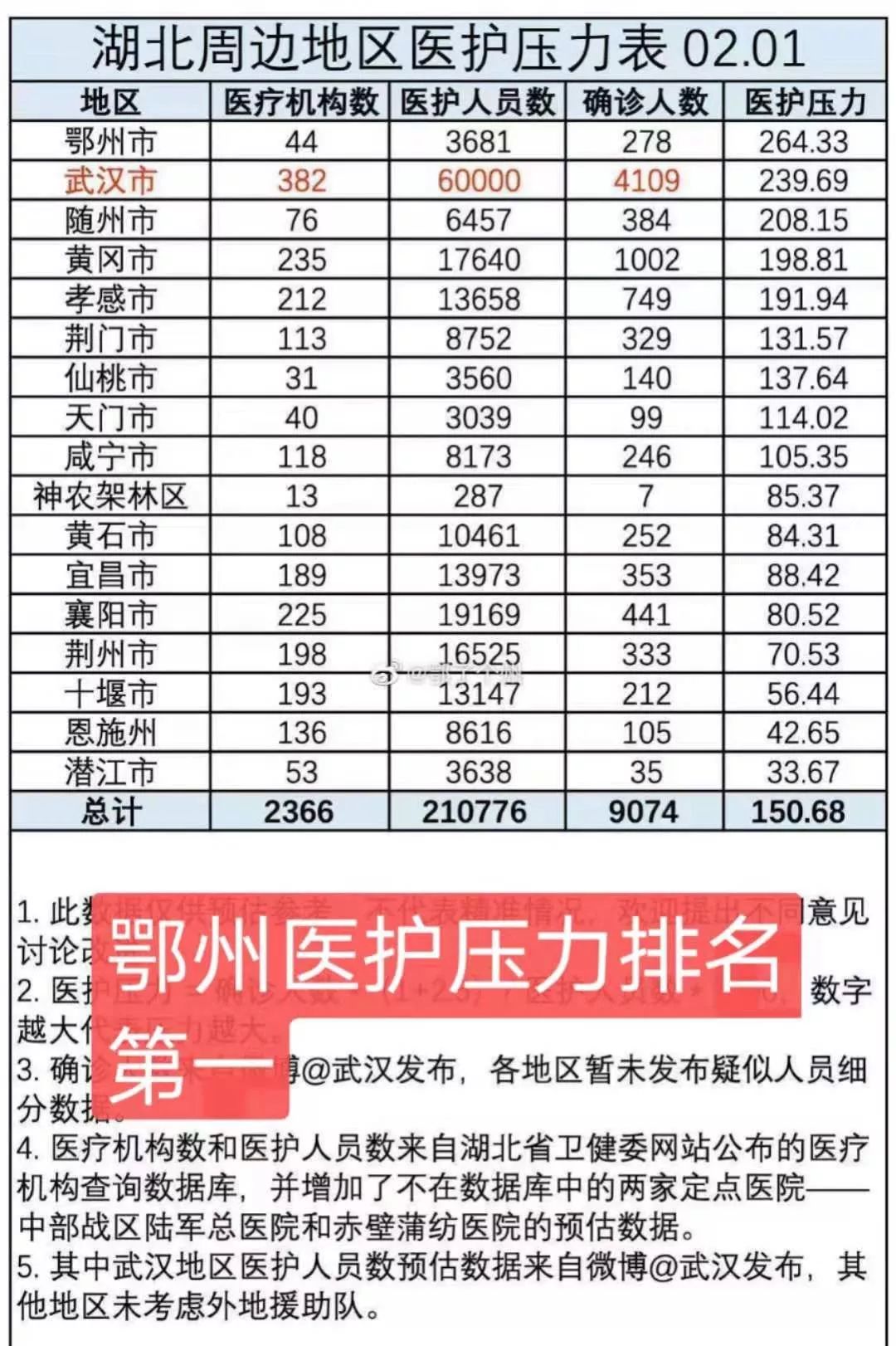 疫情和人口比例_印度疫情贫困人口