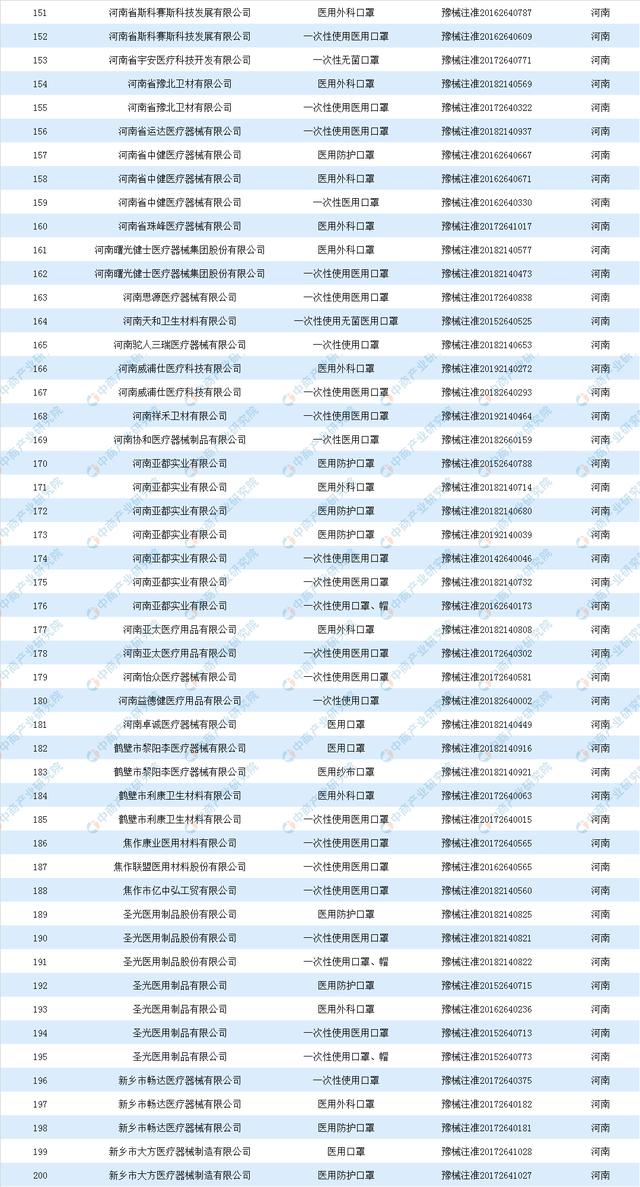 中国2020有多少人口_2021年中国有多少人口(2)