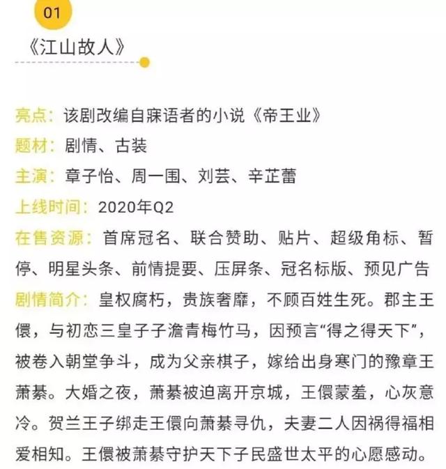 章子怡新剧变网剧？或成下一个《如懿传》，前