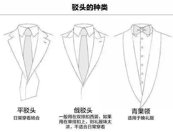 沙漏型人口结构_沙漏型身材(2)