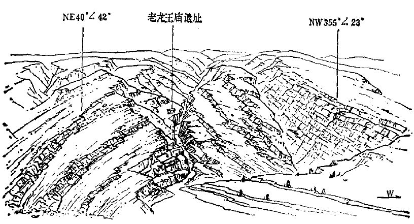 地貌湖北均县杨家堡箱状褶皱甘肃当金山的一个背斜甘肃肃南观山河