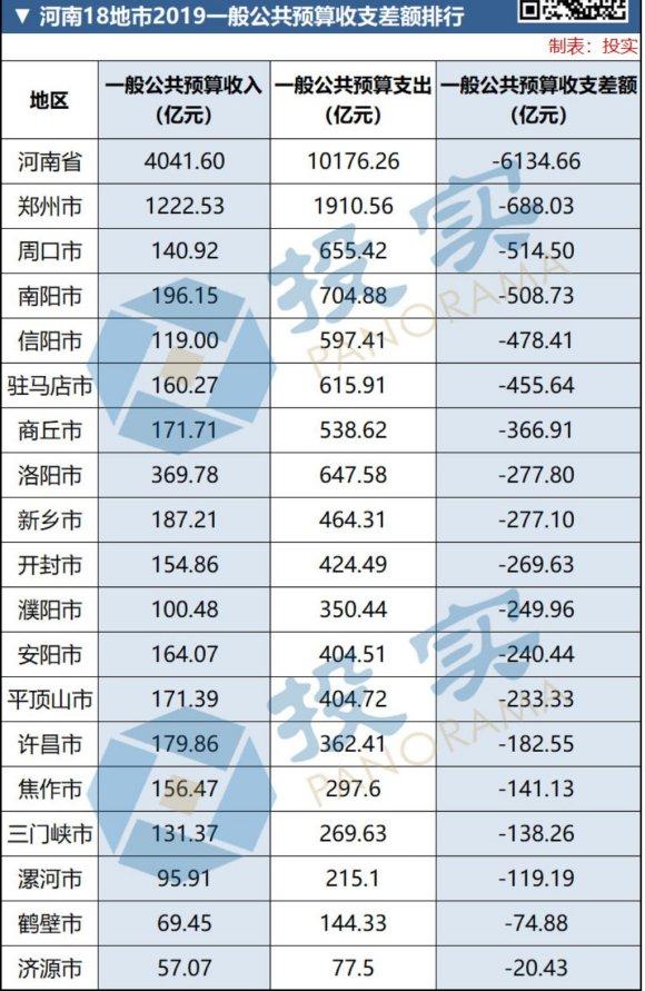 黄山市旅游业gdp各年汇总_2011年河南省许昌市高二下学期联考地理卷(2)