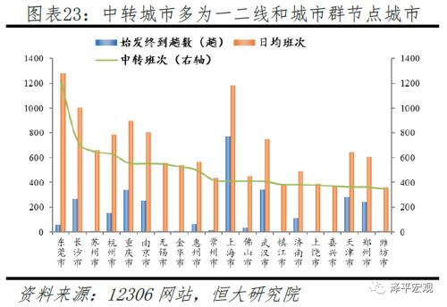 人口普查和疫情_疫情火车站人口图片(3)