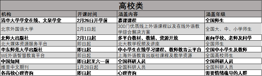 搜狐教育公益教育资源检索平台：百家教育平台名师授课，一键直达！