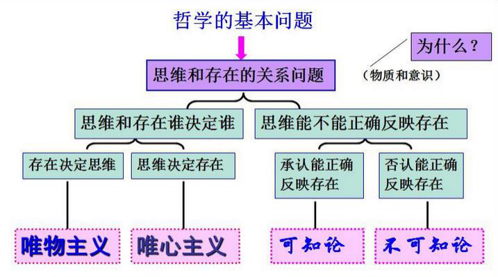 人口问题理论_我国人口问题图片(2)