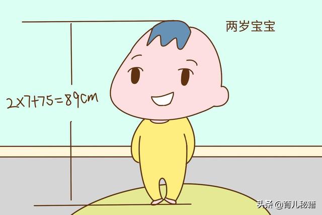 #贴心妈妈#标准身高的估算公式来了，对照一下，你家孩子有没达标？