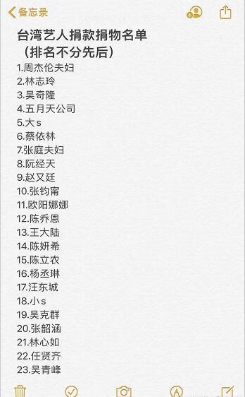 王祖蓝简谱_王祖蓝李亚男(3)