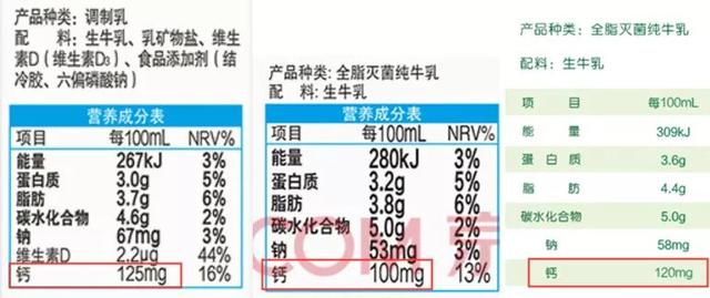 原创不会看配料表你给宝宝买的可能是假牛奶