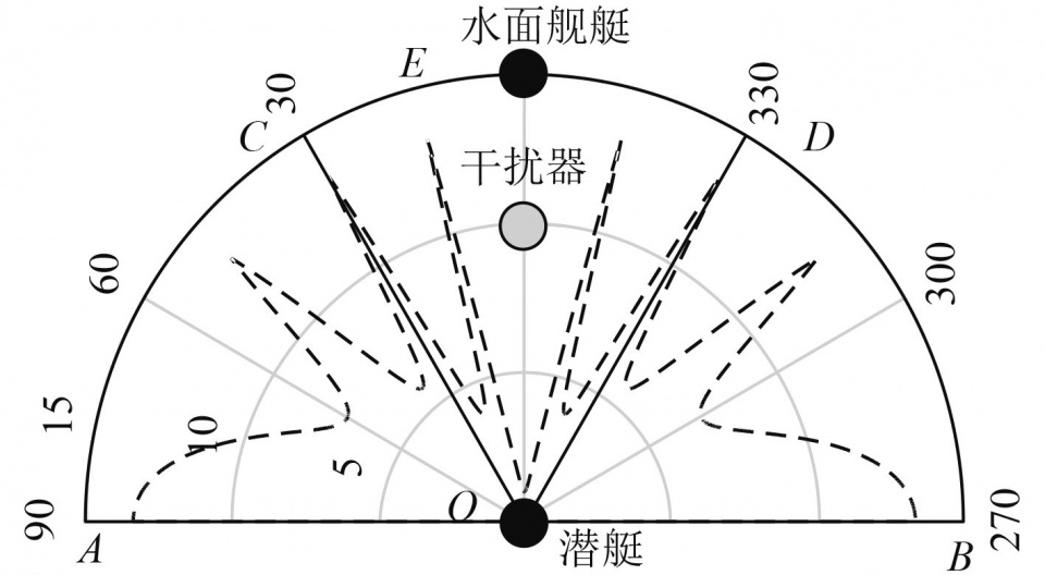 干扰器是什么原理_白带是什么图片