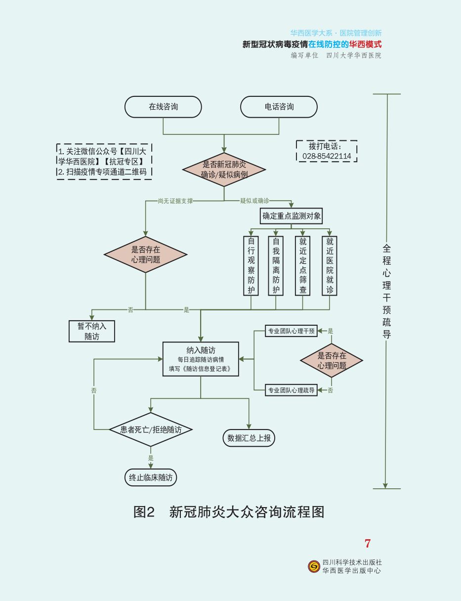 人口与病毒_人口与国情手抄报(2)