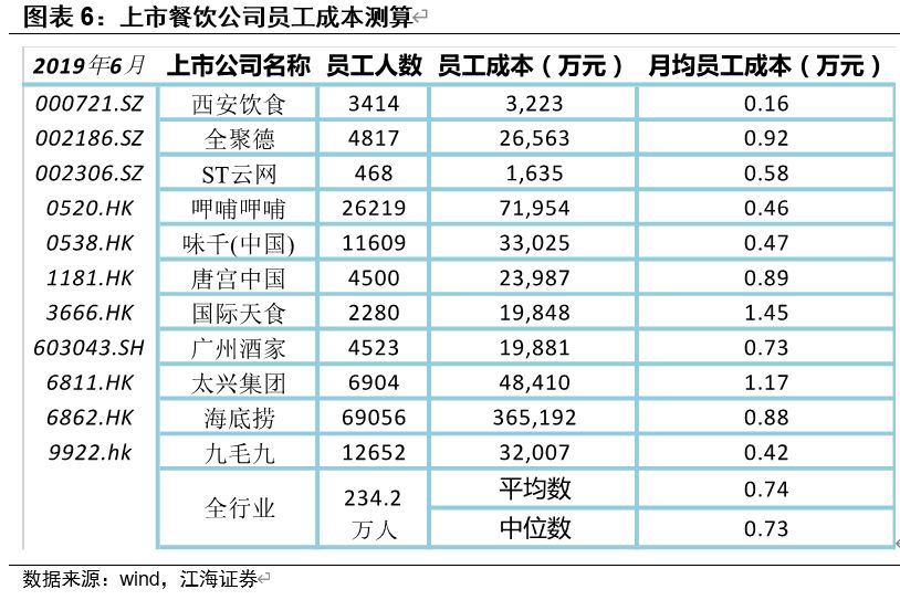 2020年江海区GDP_江海产业园获批 省产业园在江门三区四市全覆盖