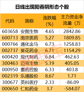 安图人口_安图人遗址图片(3)