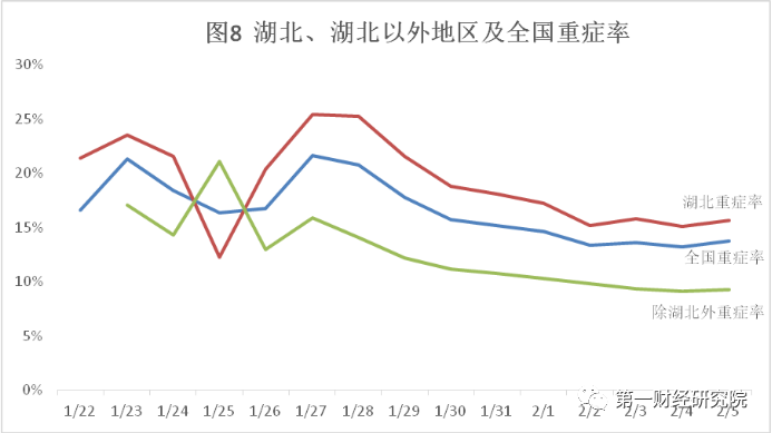 我国人口是世界上最多的国家改病(3)