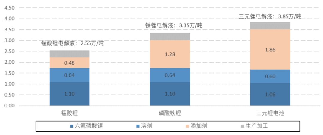 总之一句话是为了GDP_疫情过后,房地产或将继续承担恢复国民经济的重要功能