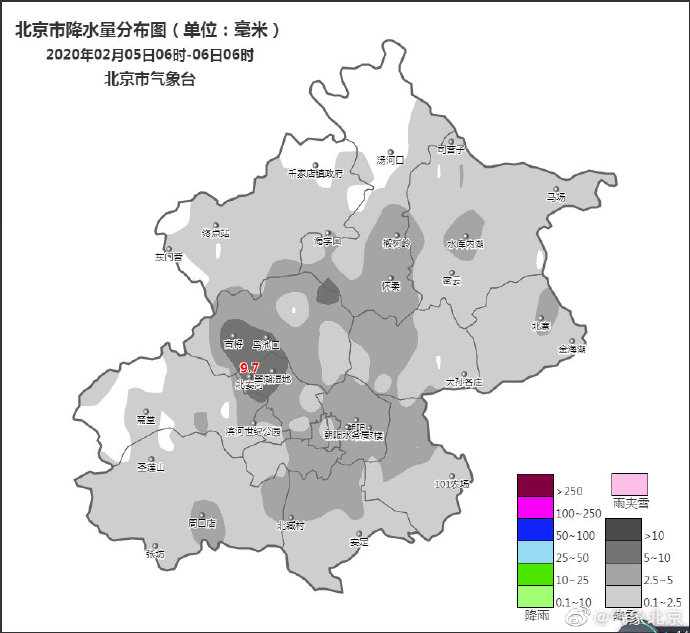 秦皇岛截止到2020年6_北戴河秦皇岛(3)