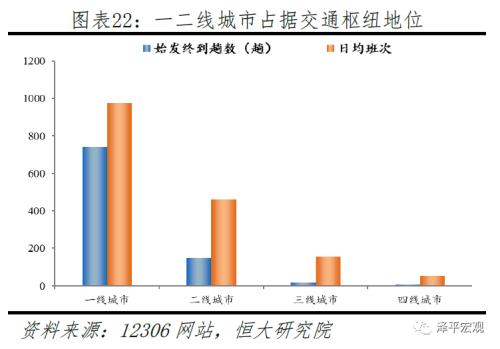 返工人口数据_大数据图片(2)