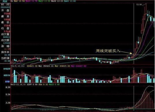 什么是立桩量 c8c414d3cdaf47899ace61b6af2652d8.jpeg