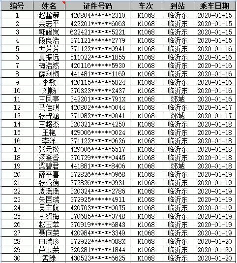 临沂武汉人口_临沂武汉路大桥效果图(2)