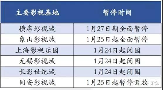 gdp是每年清零还是累计_安徽人均最富8个城市排行榜出炉(2)