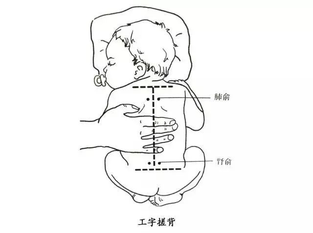 疫情面前,中医能为孩子做什么?