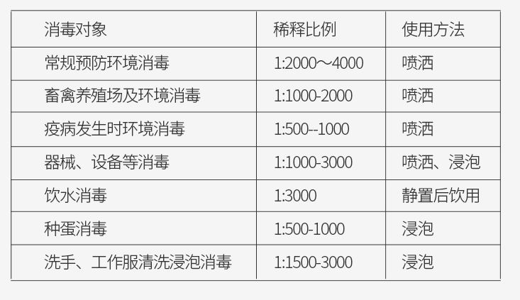 肌酐达到多少就需要特别注意 d9c26f7efa0d4275b06c78758a784515.jpeg