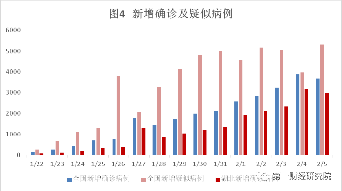 萧江外来人口_薛之谦天外来物图片(2)