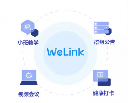 怎么样进华为工作 ddef77249fcd4056bcc3bafc990daa90.png