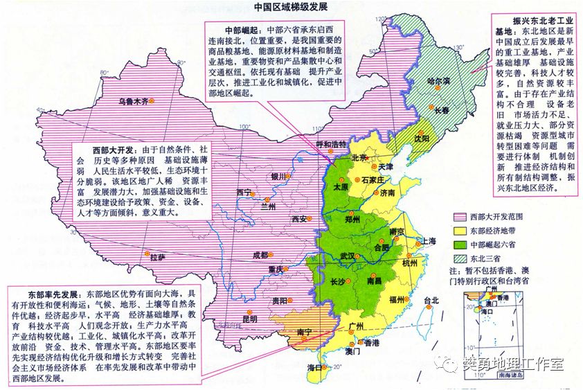 【学法指导】高中地理必会的基础知识整理最全汇总（图文版）