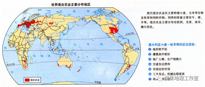 【学法指导】高中地理必会的基础知识整理最全汇总（图文版）