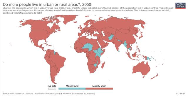 1950年人口_2020年人口普查图片(2)