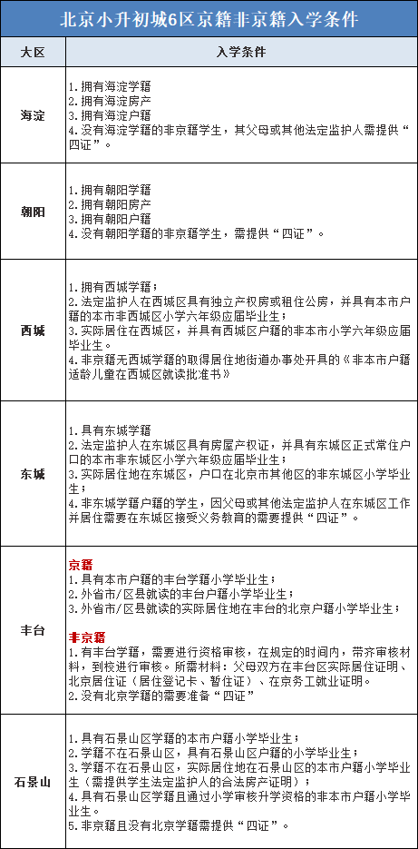 本人没亲自申报暂住人口_南康白起本人照片(3)