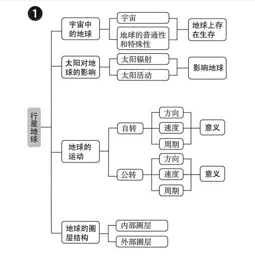 三个人住宾馆的问题 是什么原理_白带发黄是什么问题(2)