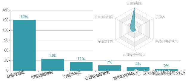 河西区人口服务管理中心办公时间_天津居住证办理地点 河西区人口服务管理中(2)