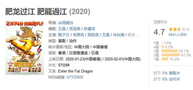 甄子丹的《肥龙过江》差评如潮，还暗讽吴京“