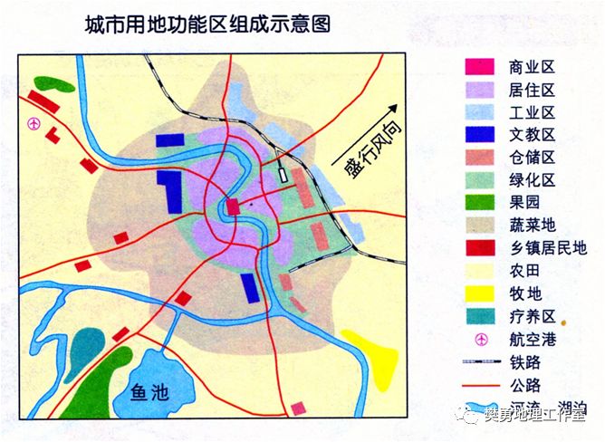 【学法指导】高中地理必会的基础知识整理最全汇总（图文版）